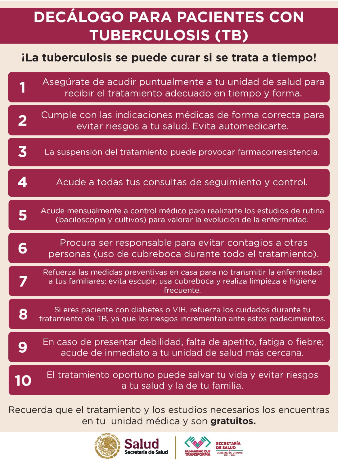 Decálogo del paciente con TB